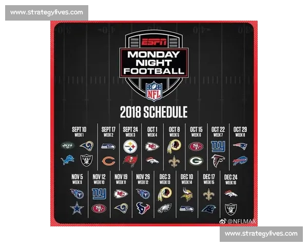 NFL新赛程，豪门恩怨再升级，恩怨情仇何时休